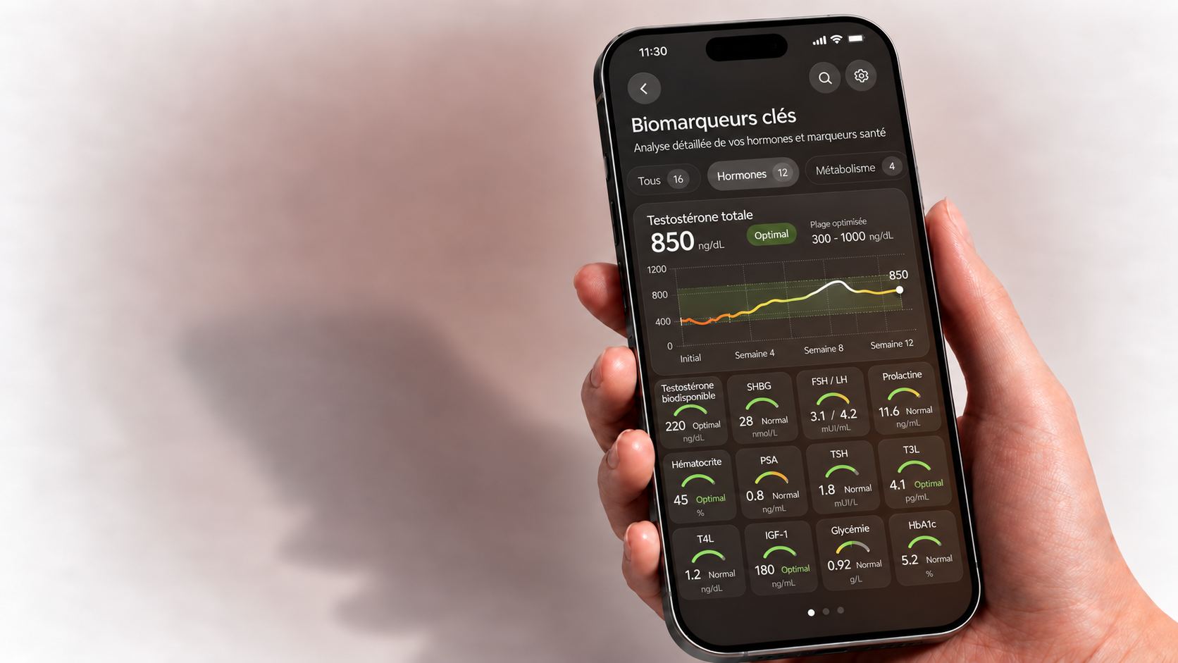 Interface mobile HUMANS PROJECT présentant les biomarqueurs
